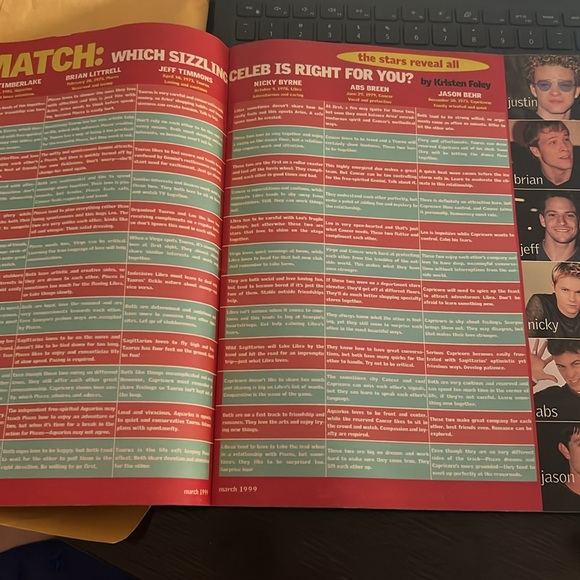 Entertainment Teen - March 2000 Backstreet Boys Behind the Scenes - Picture 4 of 7